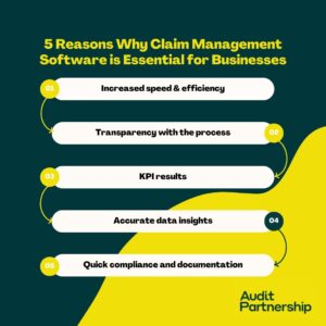 why claim management software is essential for businesses